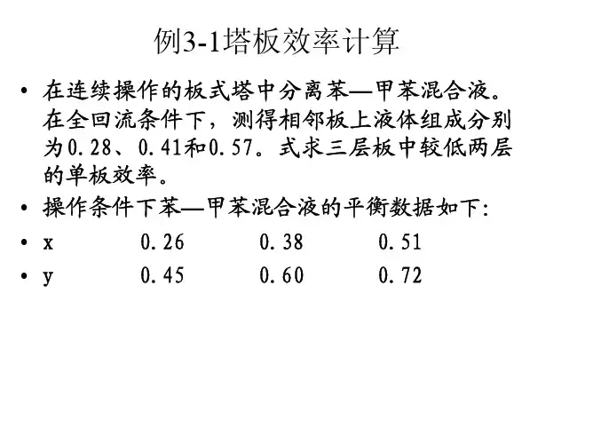 Chapter 3.6 精馏-例题