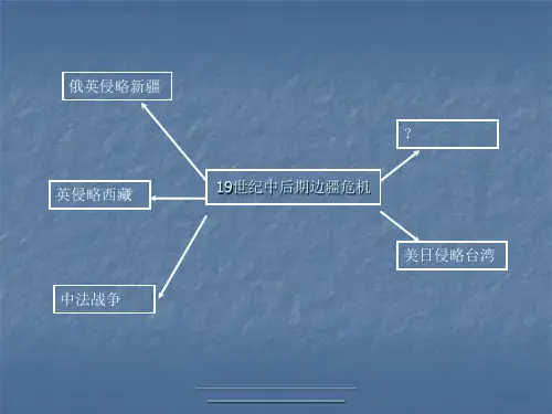 最新19世纪中后期边疆危机
