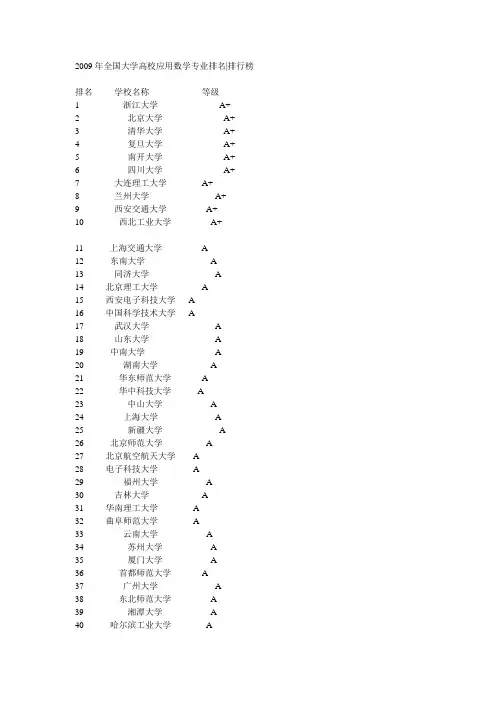 09年大学高校应用数学专业排名