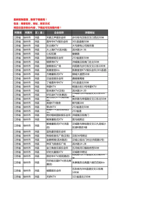新版江苏省徐州市沛县KTV企业公司商家户名录单联系方式地址大全50家