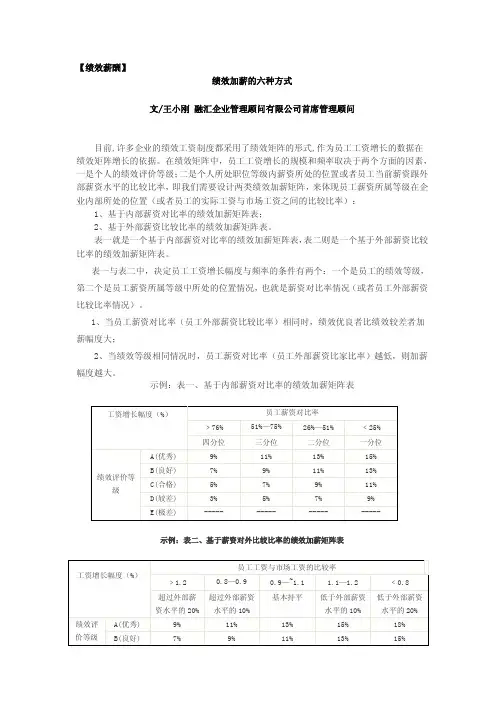 绩效加薪的六种方式..