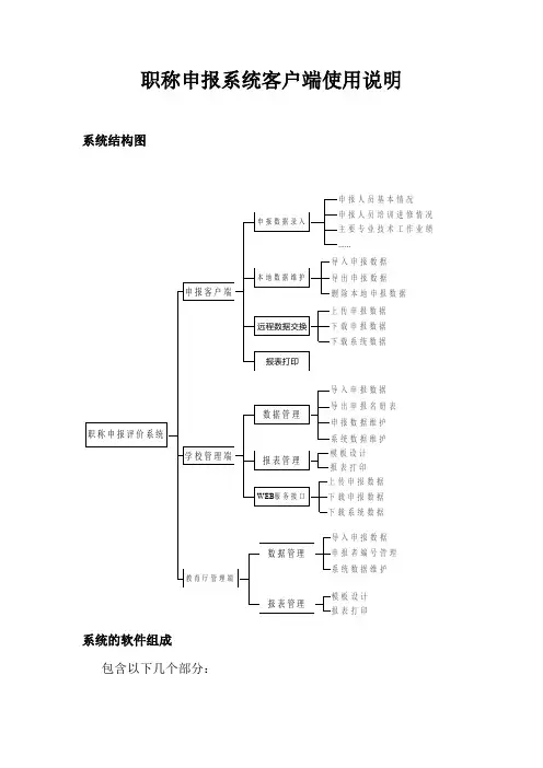职称申报系统客户端使用说明