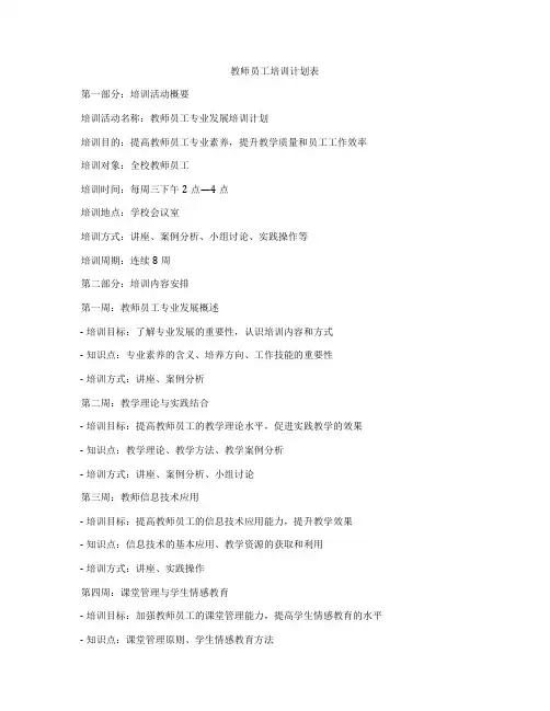 教师员工培训计划表
