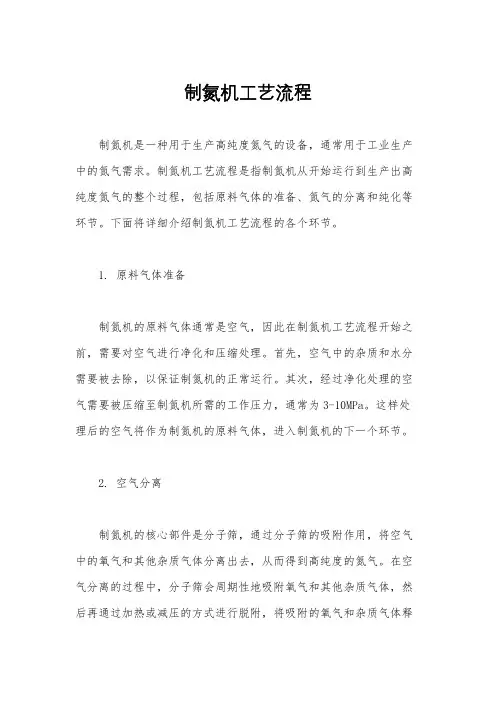 制氮机工艺流程