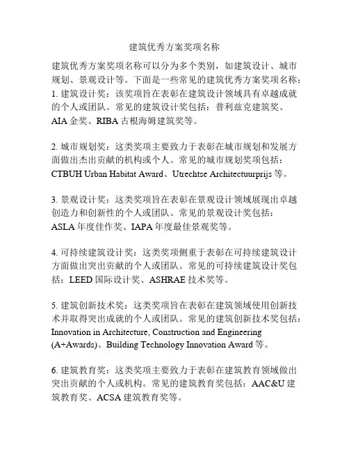 建筑优秀方案奖项名称