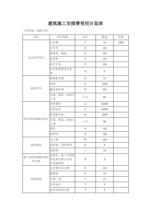建筑施工安措费使用计划表