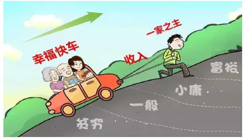 保险代理人看图说保险