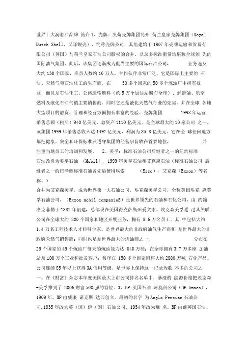 世界十大润滑油品牌简介