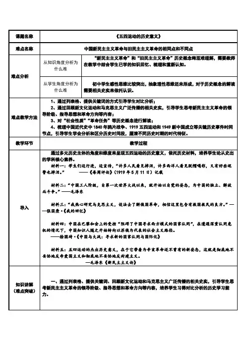 五四运动的历史意义