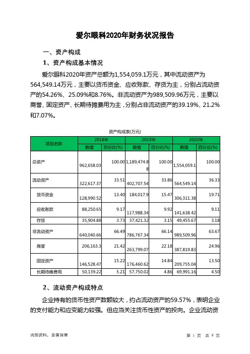 爱尔眼科2020年财务状况报告