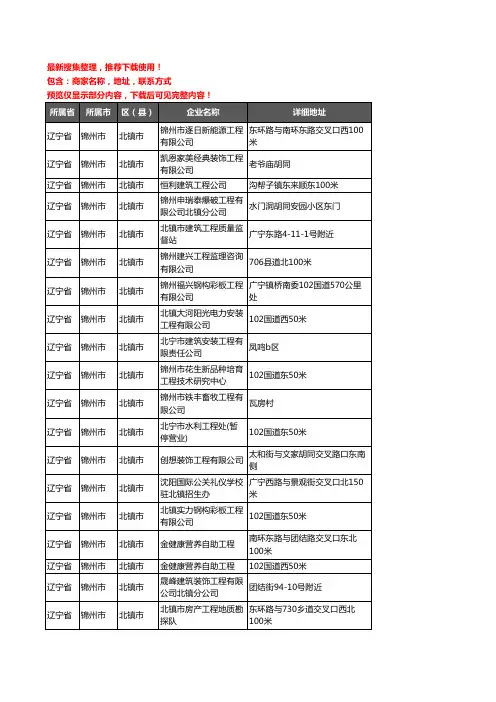 新版辽宁省锦州市北镇市建筑工程企业公司商家户名录单联系方式地址大全25家
