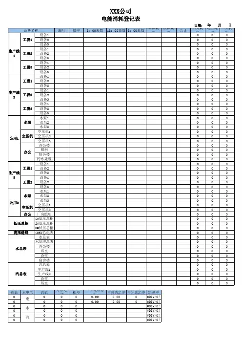 电能消耗登记表xlsx