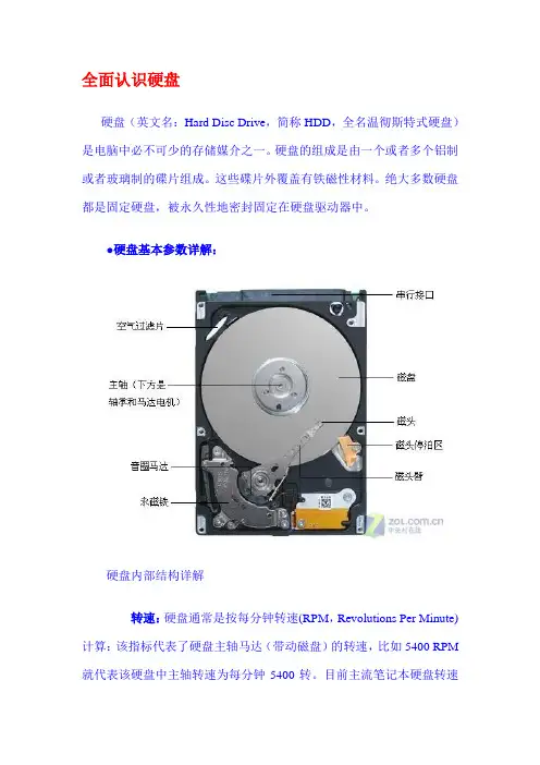全面认识硬盘