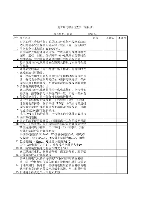 施工用电综合检查表(项目)