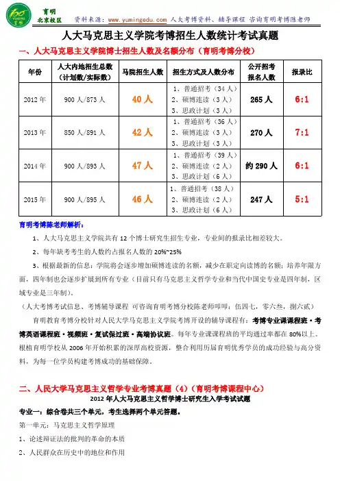 2016年人大马院马克思主义哲学考博考试资料报名指导报录比数据考试真题资料-育明考研考博