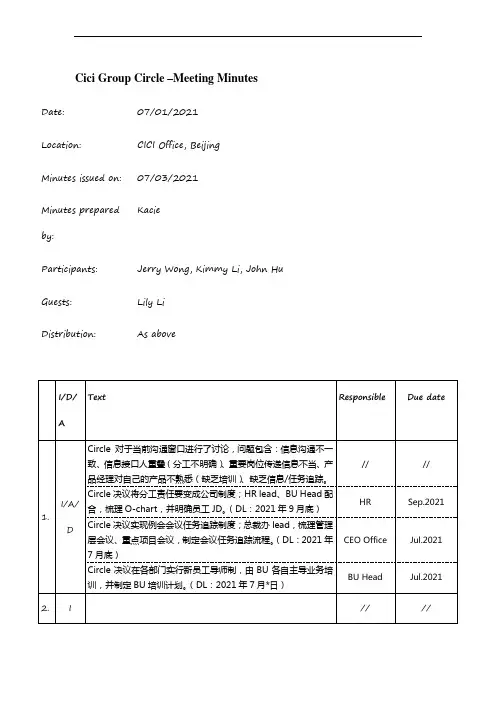 Meeting Minutes英文会议纪要模板11A
