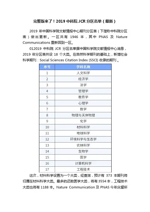 完整版来了！2019中科院JCR分区名单（最新）