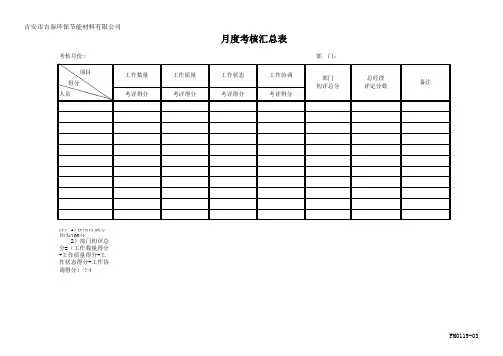 月度考核汇总表