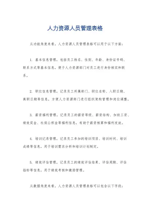 人力资源人员管理表格