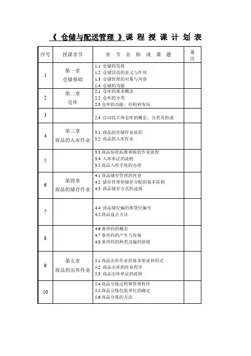 《仓储与配送管理》--授课计划