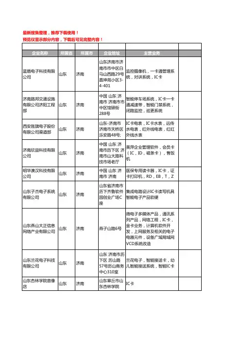 新版山东省济南IC卡工商企业公司商家名录名单联系方式大全148家