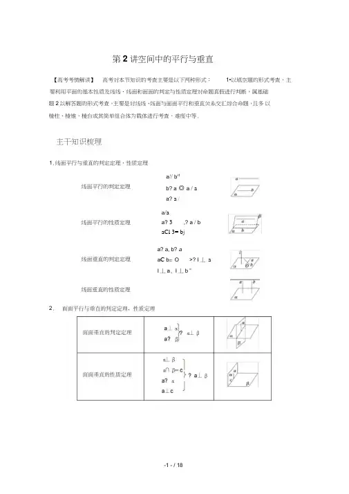 步高高考数学江苏专用(文)二轮专题突破：专题四第讲空间中的平行与垂直