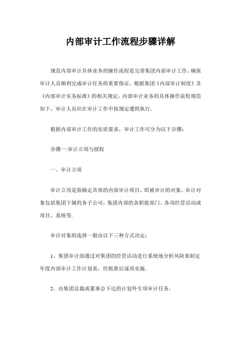 内部审计工作流程步骤详解