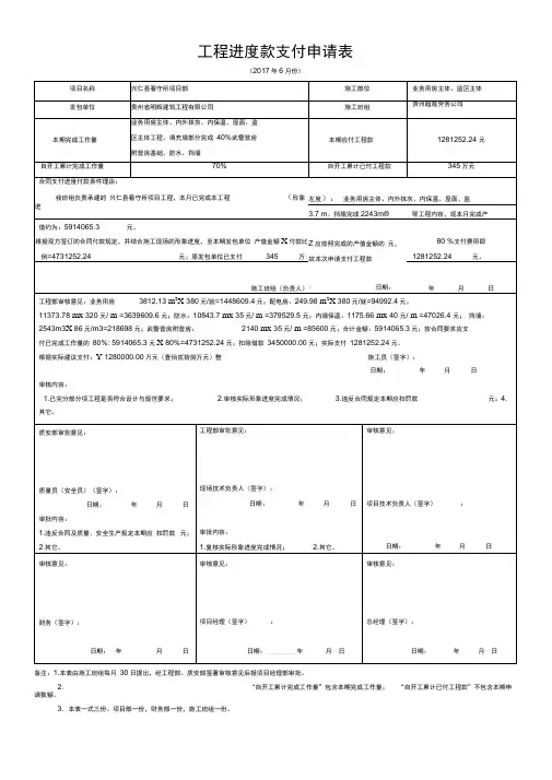 工程进度款支付申请表(施工班组)