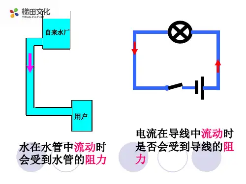 15.1电阻和变阻器(第一课时)课件PPT沪科板九年级全一册物理