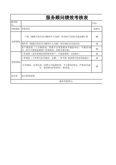 服务顾问考核表