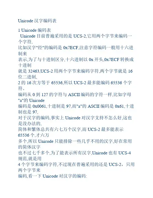 Unicode汉字编码表