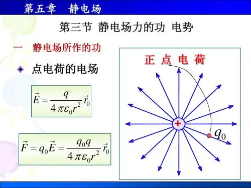 医学物理5电势