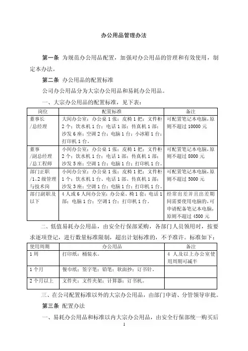 办公用品管理办法（配置标准表）