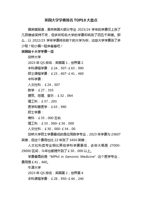 英国大学学费排名TOP10大盘点