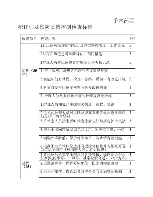 压疮质量检查标准