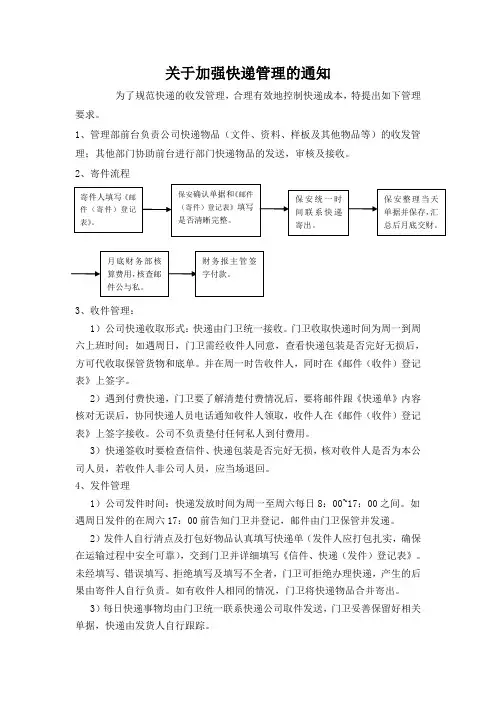 关于公司收发快递管理要求的通知