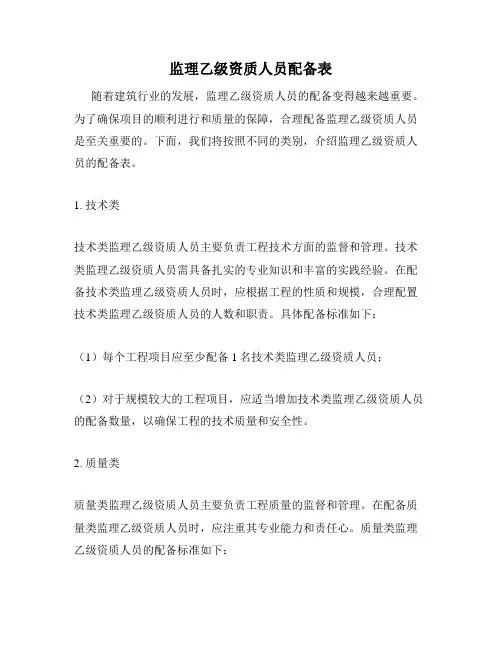 监理乙级资质人员配备表