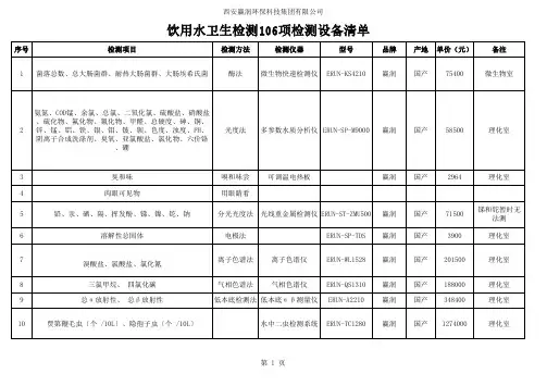 生活饮用水106项检测配置清单
