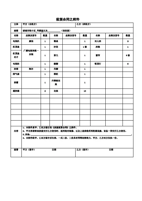房屋租赁综合附件(家具清单_房屋交接书