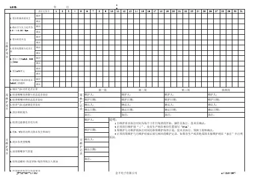SMT设备日常点检保养记录表