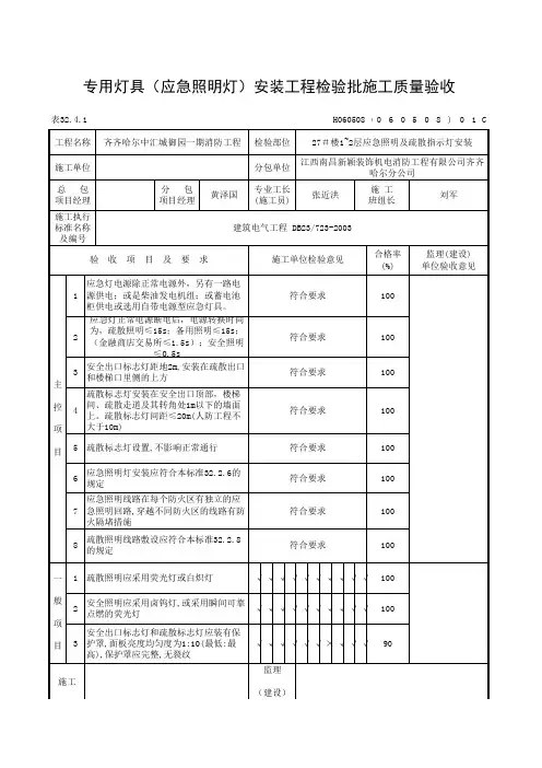 27#楼应急照明安装检验批