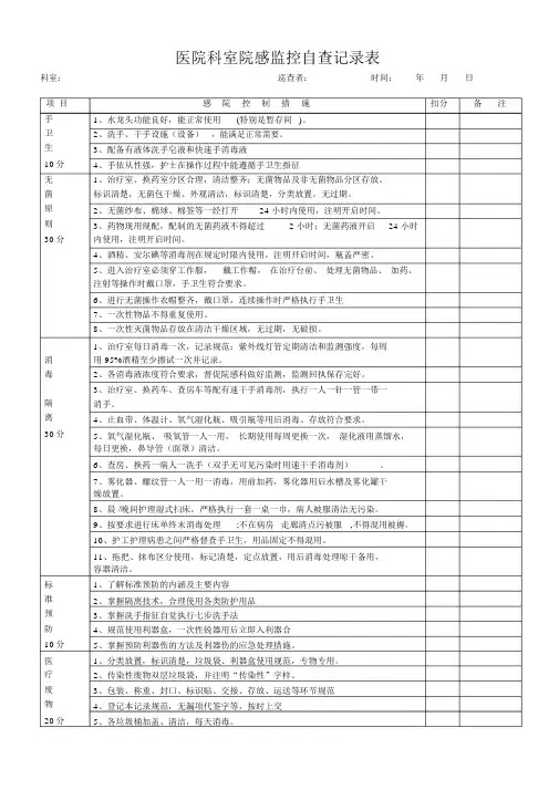 医院科室院感监控自查记录表