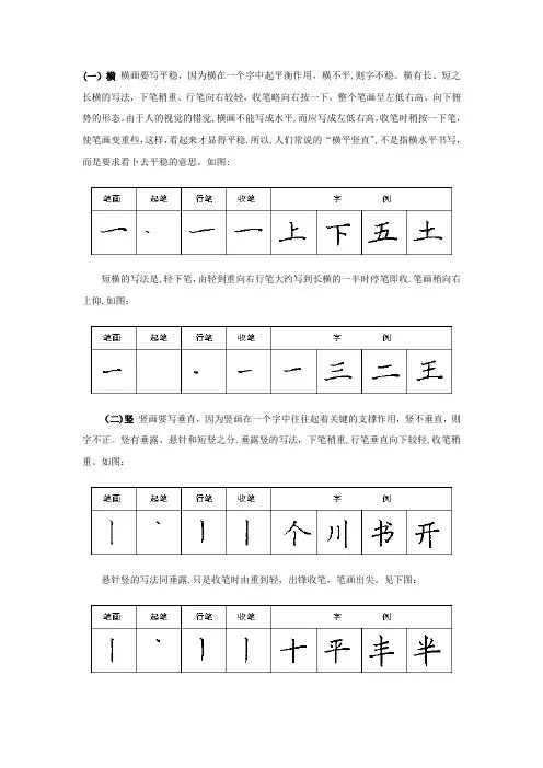 笔画练习(全)