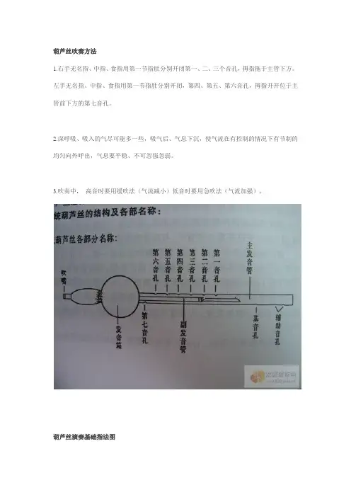 葫芦丝吹奏方法