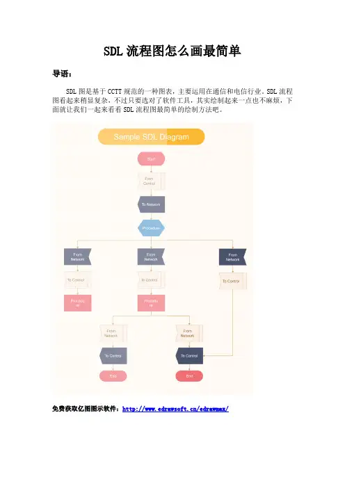 SDL流程图怎么画最简单