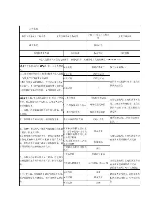 施工强制性条文执行记录表