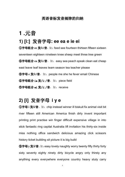 字母(组合)发音及音标发音规律