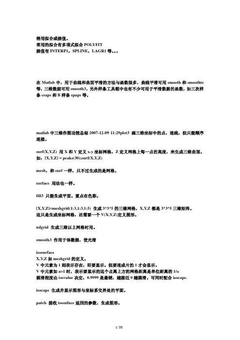 2011年数学建模国赛_三维曲面插值与拟合-30页