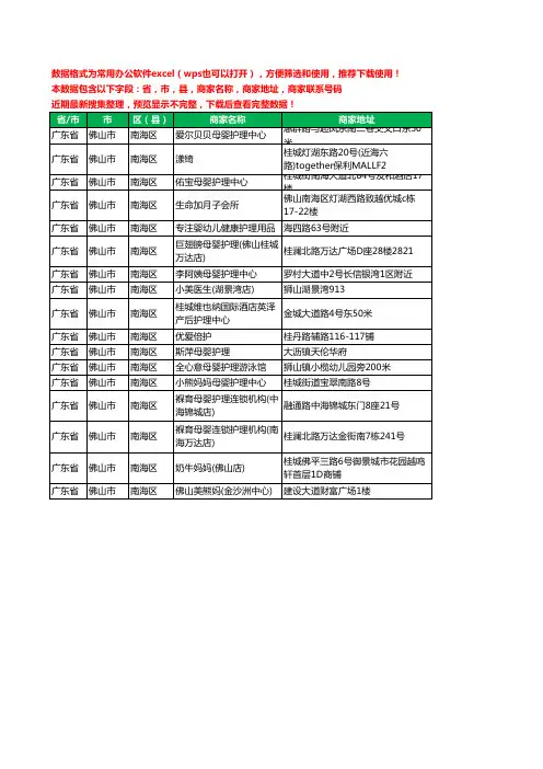 2020新版广东省佛山市南海区月子护理工商企业公司商家名录名单黄页联系号码地址大全17家