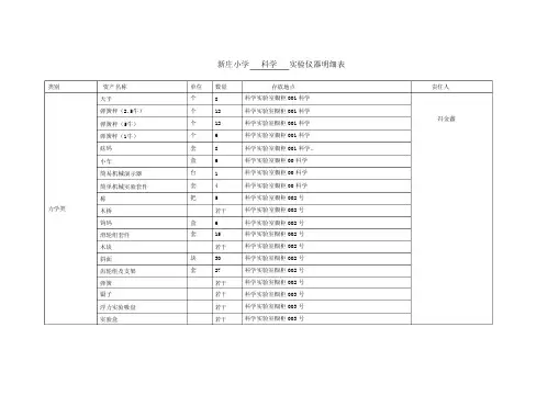 科学实验仪器台账